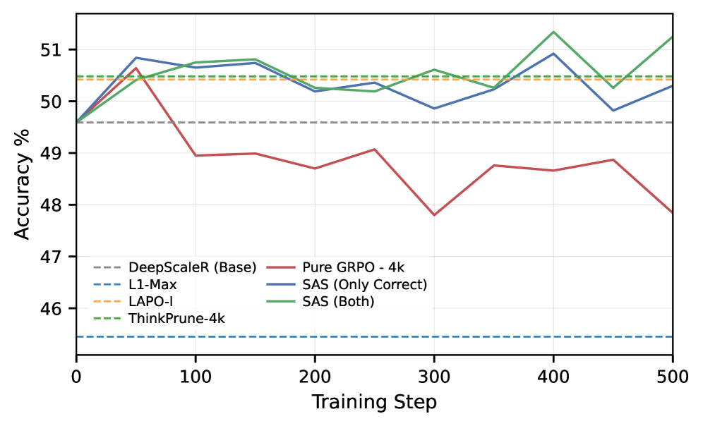Figure 2b